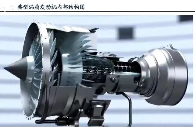 “皇冠上的明珠”——航空发动机叶片【